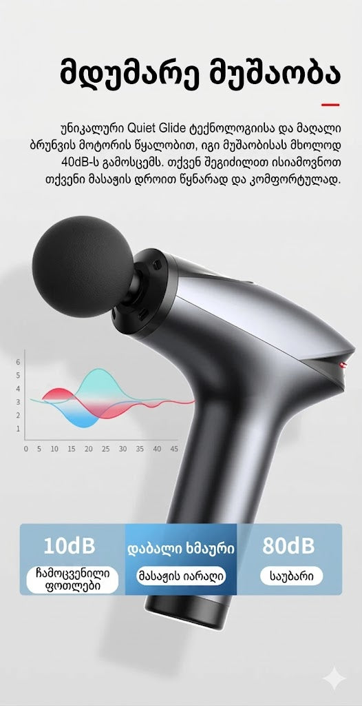 RelaxPro - პროფესიონალური მასაჟის პისტოლეტი (35% ფასდაკლება)