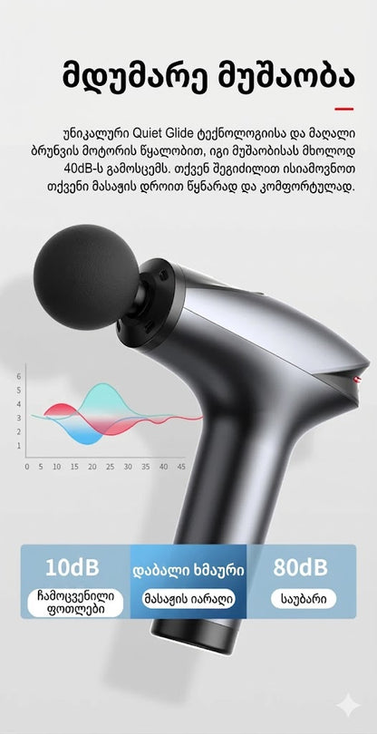 RelaxPro - პროფესიონალური მასაჟის პისტოლეტი (35% ფასდაკლება)